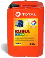 total